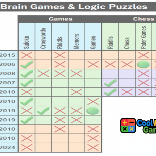 Brain Games Logic Puzzles That Truly Challenge the Way You Think